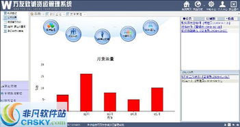 万友志诚第三方货运管理软件界面预览与网络咨询服务概述