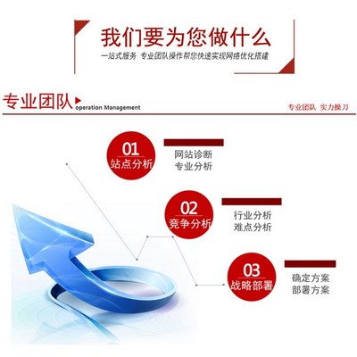 西安奇搜网络 阎良排名网络咨询服务详解