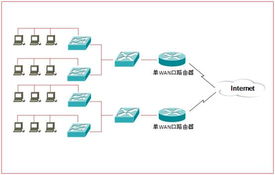 艾泰软件开发 创新驱动与行业深耕的典范