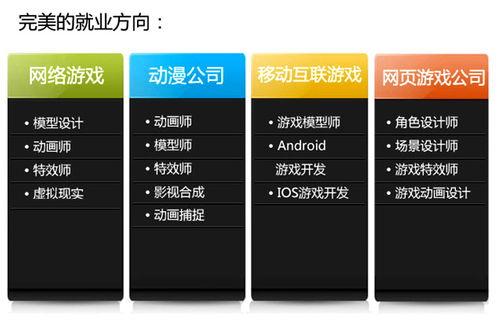西安软件开发基础课程 开启逻辑之美，线上问答伴你稳步前行